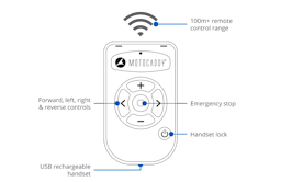 Motocaddy Remote Handset M7 GPS